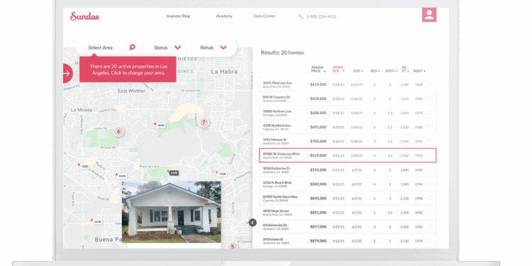Real Estate Software Development for Growing Companies - GTCSYS - Best ...