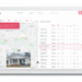 Real Estate Software Development for Growing Companies - GTCSYS - Best ...